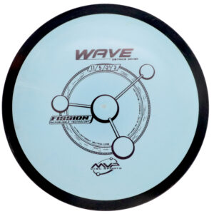 Disc replay - MVP Fission Wave