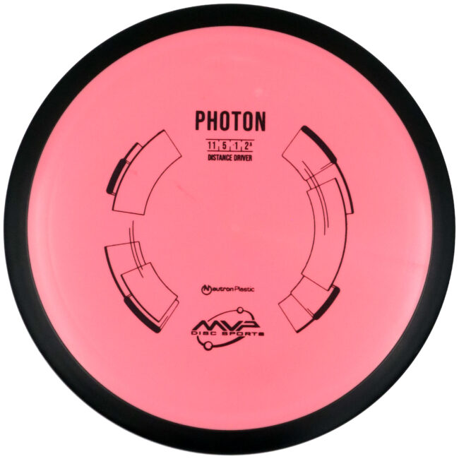 MVP Neutron Photon