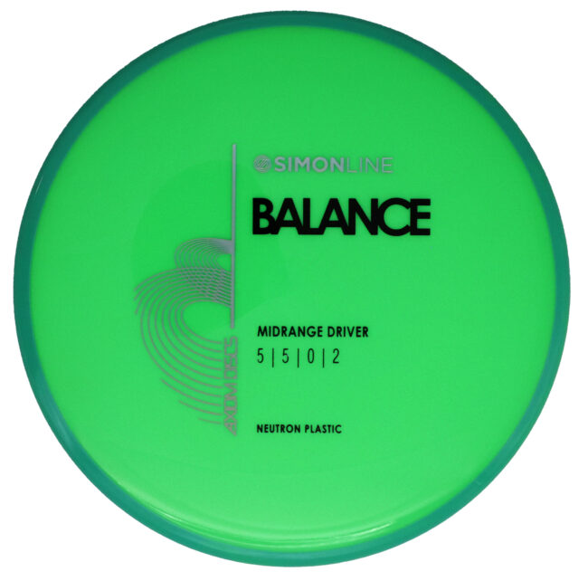 Axiom-neutron-balance