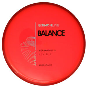 Axiom-neutron-balance