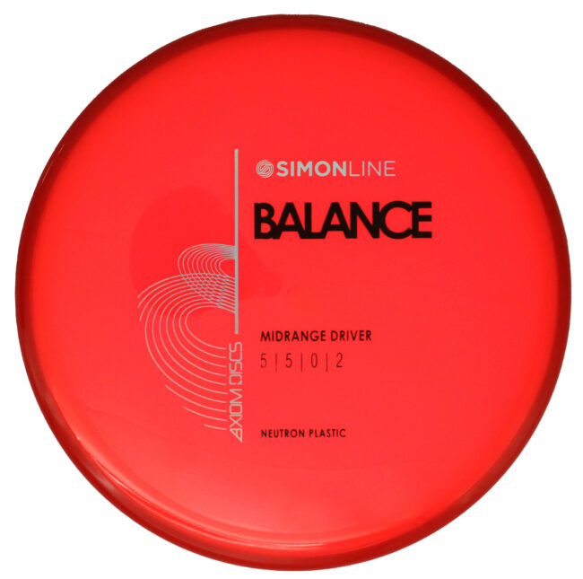 Axiom-neutron-balance