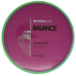Axiom-neutron-balance