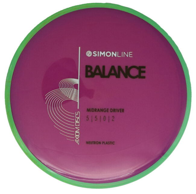 Axiom-neutron-balance