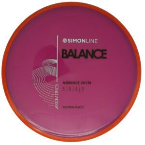 Axiom-neutron-balance