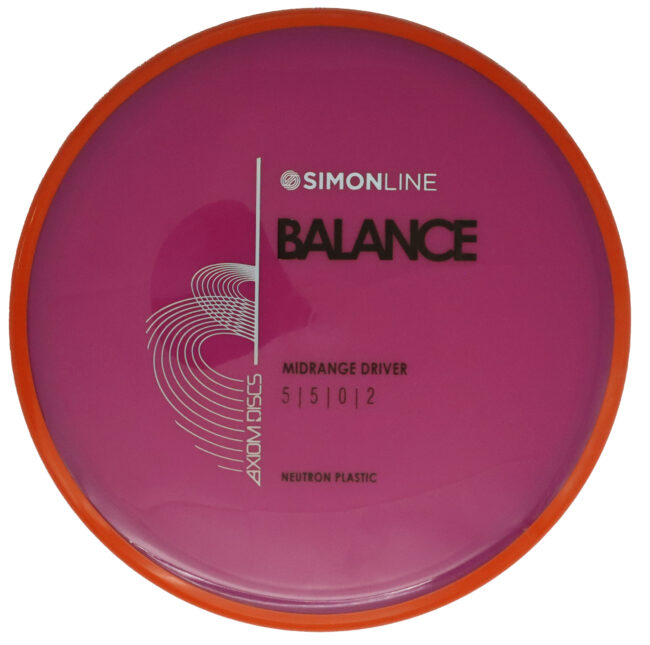 Axiom-neutron-balance