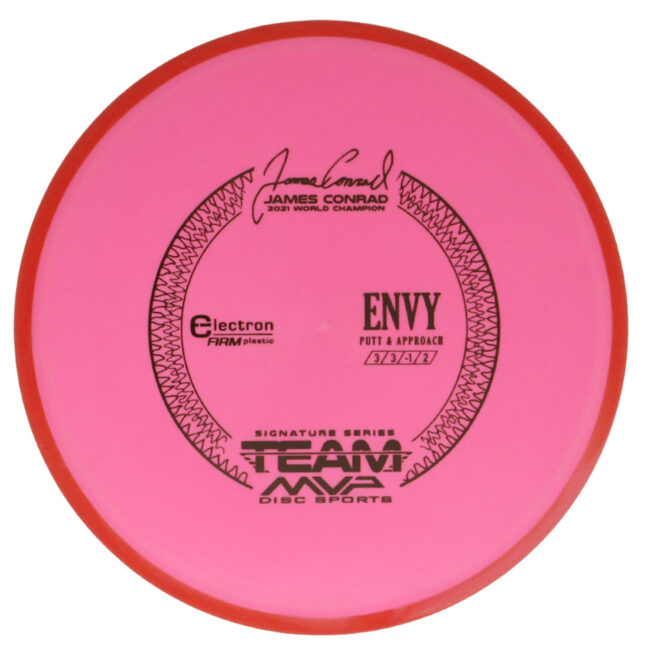 Axiom Envy Electron Firm