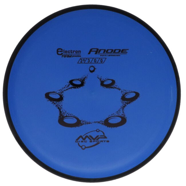 MVP Anode electron firm