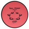 MVP Anode electron firm