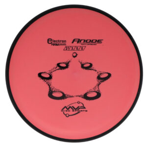 MVP Anode electron firm