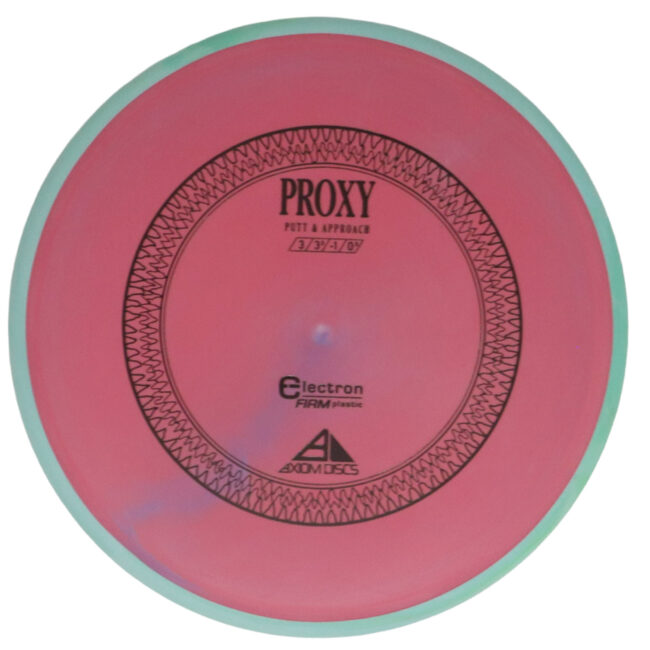 Axiom Electron Firm Proxy