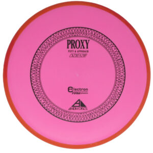Axiom Electron Firm Proxy