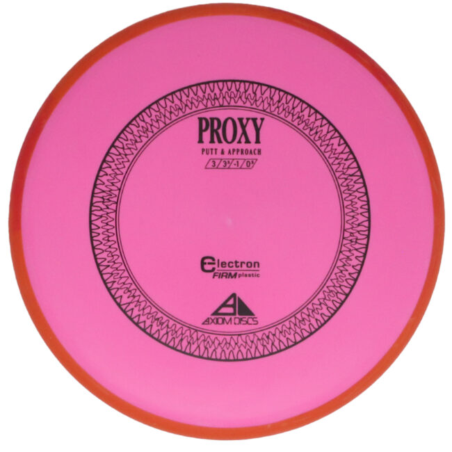 Axiom Electron Firm Proxy