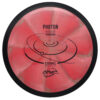 MVP Cosmic Neutron Photon