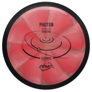MVP Cosmic Neutron Photon