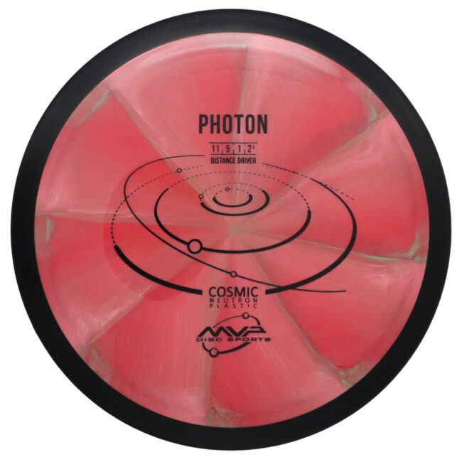 MVP Cosmic Neutron Photon