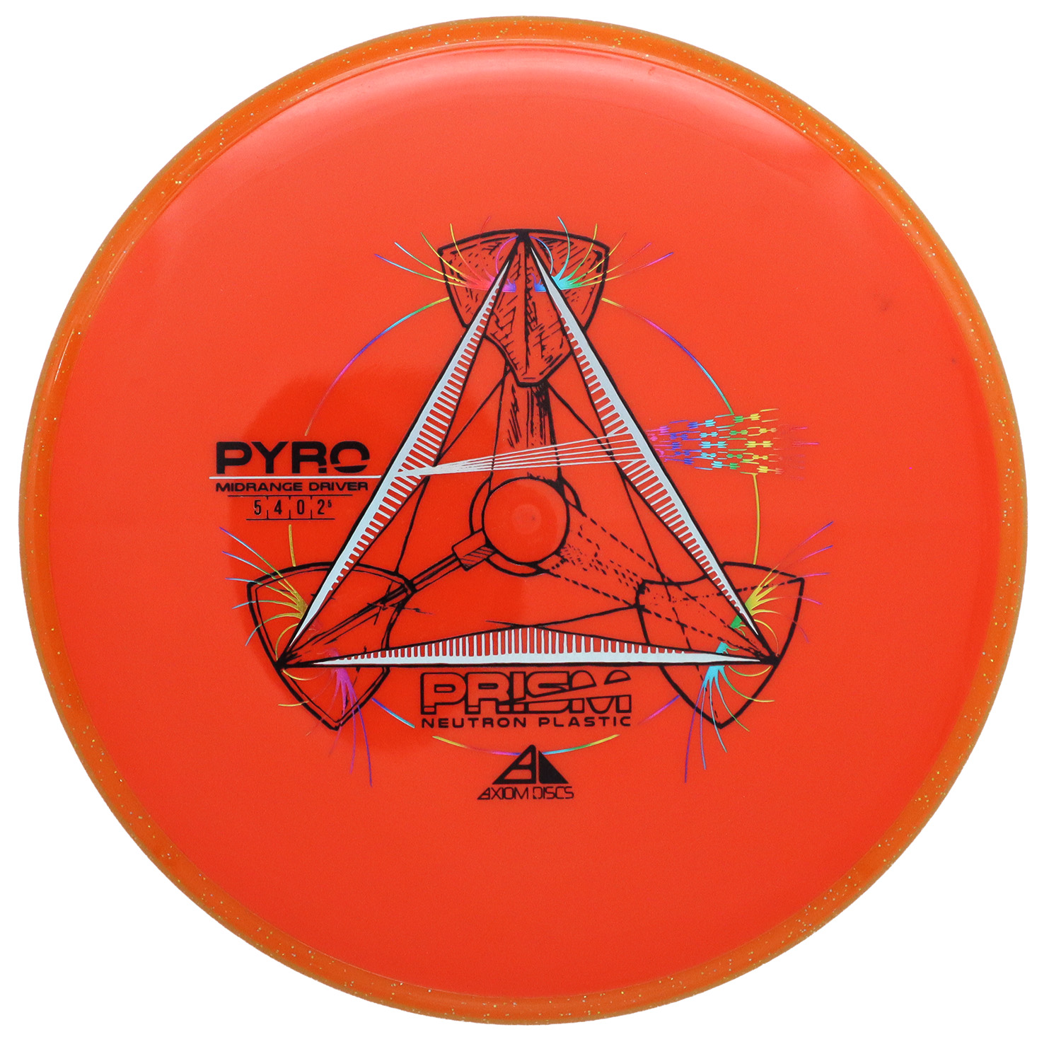 Disc Replay Axiom Pyro Prism neutron