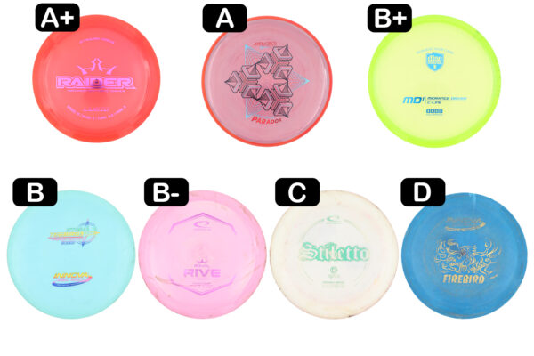 Skickbedömning av begagnade discgolfdiscar – Disc Replay A+ till D