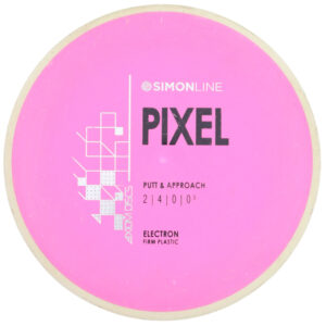 Disc Replay - Axiom Electron Firm - Pixel