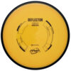 Disc replay - MVP Neutron Deflector