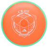 Disc Replay Axiom Fission Crave