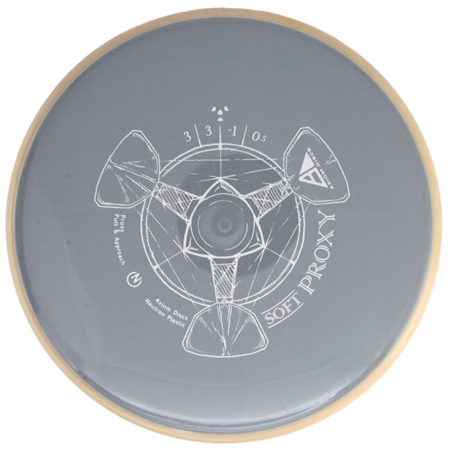 Disc Replay - Axiom Neutron Soft Proxy