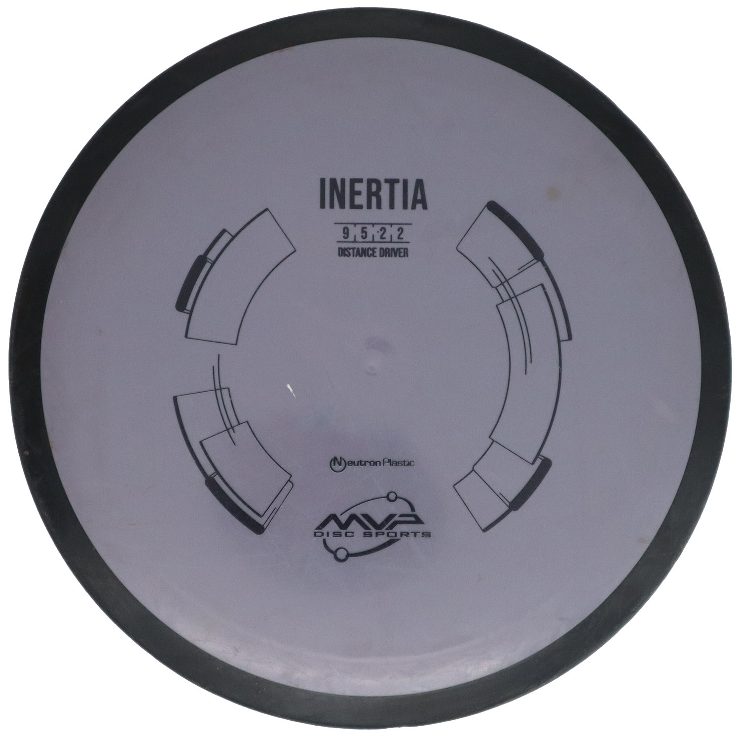 Disc Replay - MVP Neutron Inertia