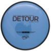 Disc Replay - MVP Neutron Detour