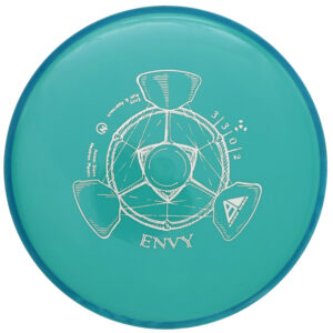 Disc Replay - Axiom Neutron Envy