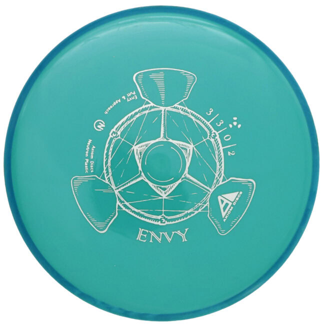 Disc Replay - Axiom Neutron Envy