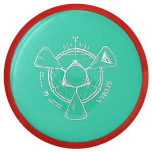 Disc Replay - Axiom-Neutron-Virus